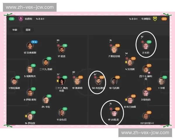 英冠赛事替补:左右晋级与保级的隐形英雄 英冠赛事替补:左右晋级与保级的隐形英雄